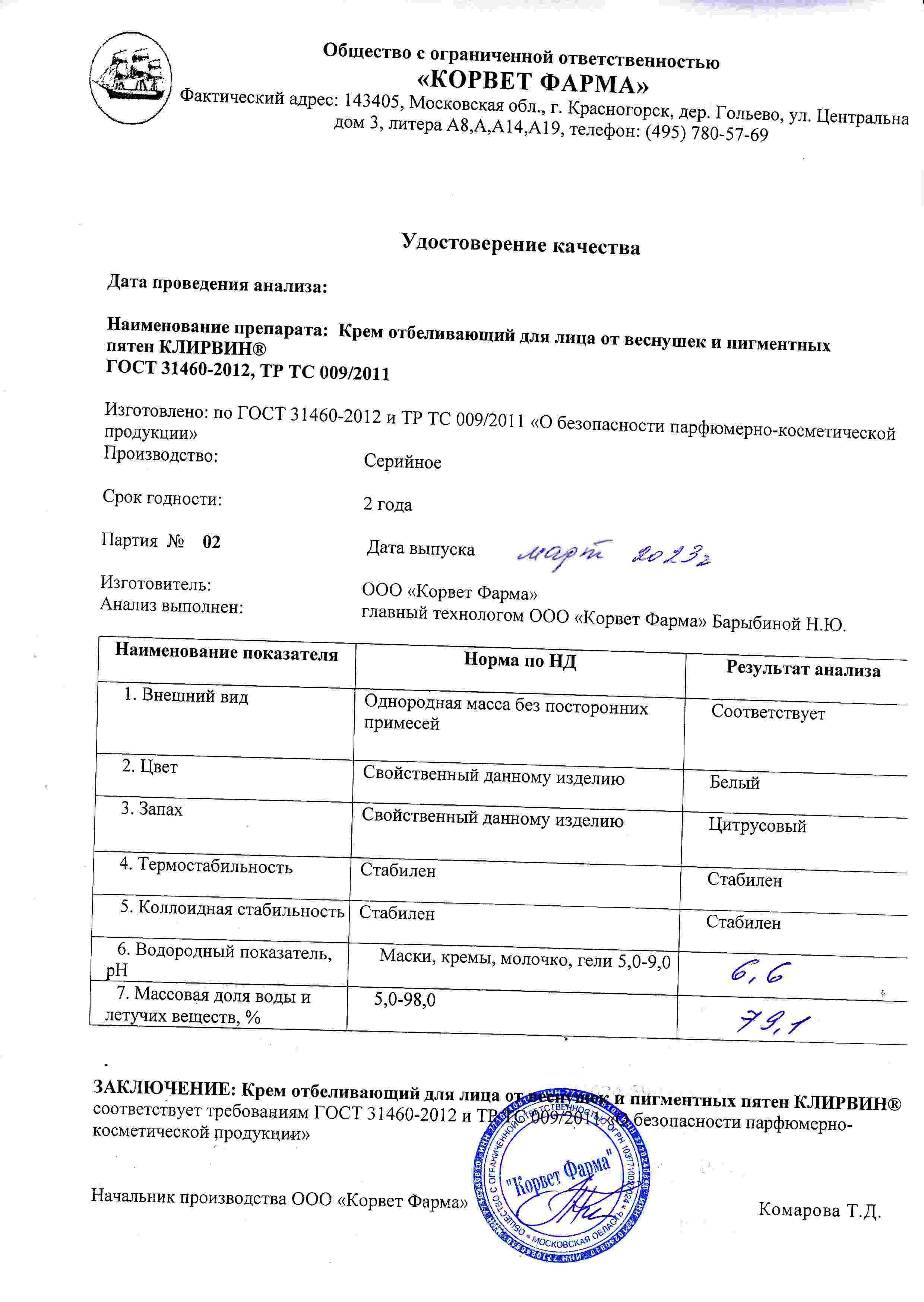 Паспорт №03202302